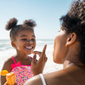 The Ultimate Guide to Waterproof SPF: Protecting Your Skin from Premature Aging